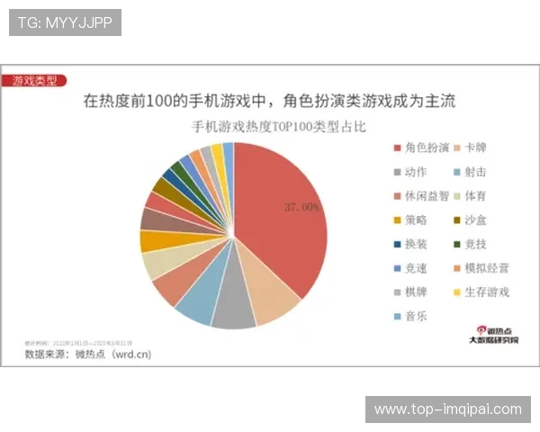元游棋牌官网建于哪一年,分析其在网络游戏行业的成长轨迹 元游棋牌官网建于哪一年,分析其在网络游戏行业的成长轨迹